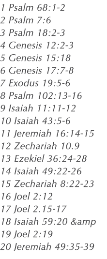 1 Psalm 68:1 2 2 Psalm 7:6 3 Psalm 18:2 3 4 Genesis 12:2 3 5 Genesis 15:18 6 Genesis 17:7 8 7 Exodus 19:5 6 8 Psalm 1...