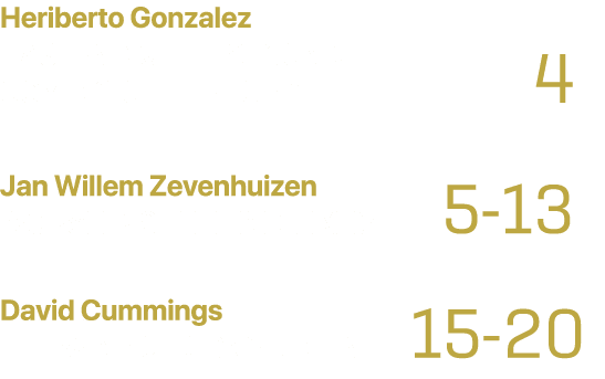 Heriberto Gonzalez Hastening the second coming of the Lord 4 Jan Willem Zevenhuizen Worship & the End Times 5 13 Davi...