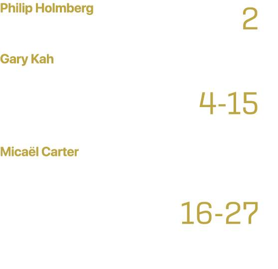 Philip Holmberg A Prayer AliYAH 2 Gary Kah Understanding the TIMEs, Increased Hatred of Christians and JEWS 4 15 Mica...