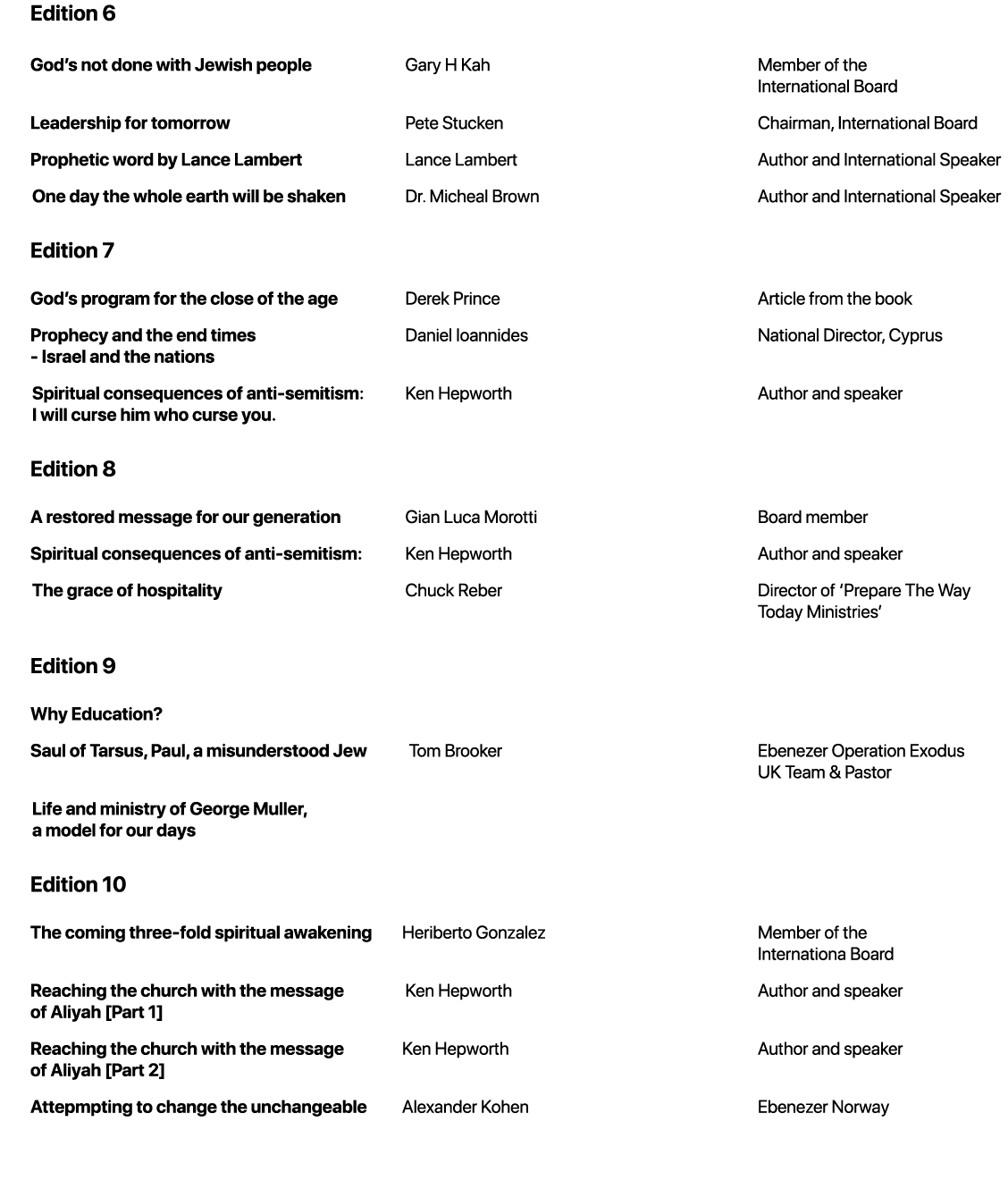  Edition 6 God’s not done with Jewish people Gary H Kah Member of the International Board Leadership for tomorrow Pet...