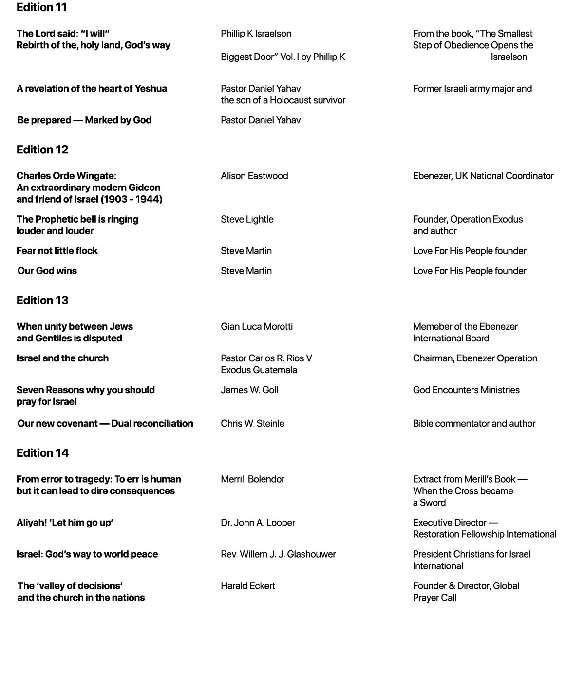  Edition 11 The Lord said: “I will” Phillip K Israelson From the book, “The Smallest Rebirth of the, holy land, God’s...